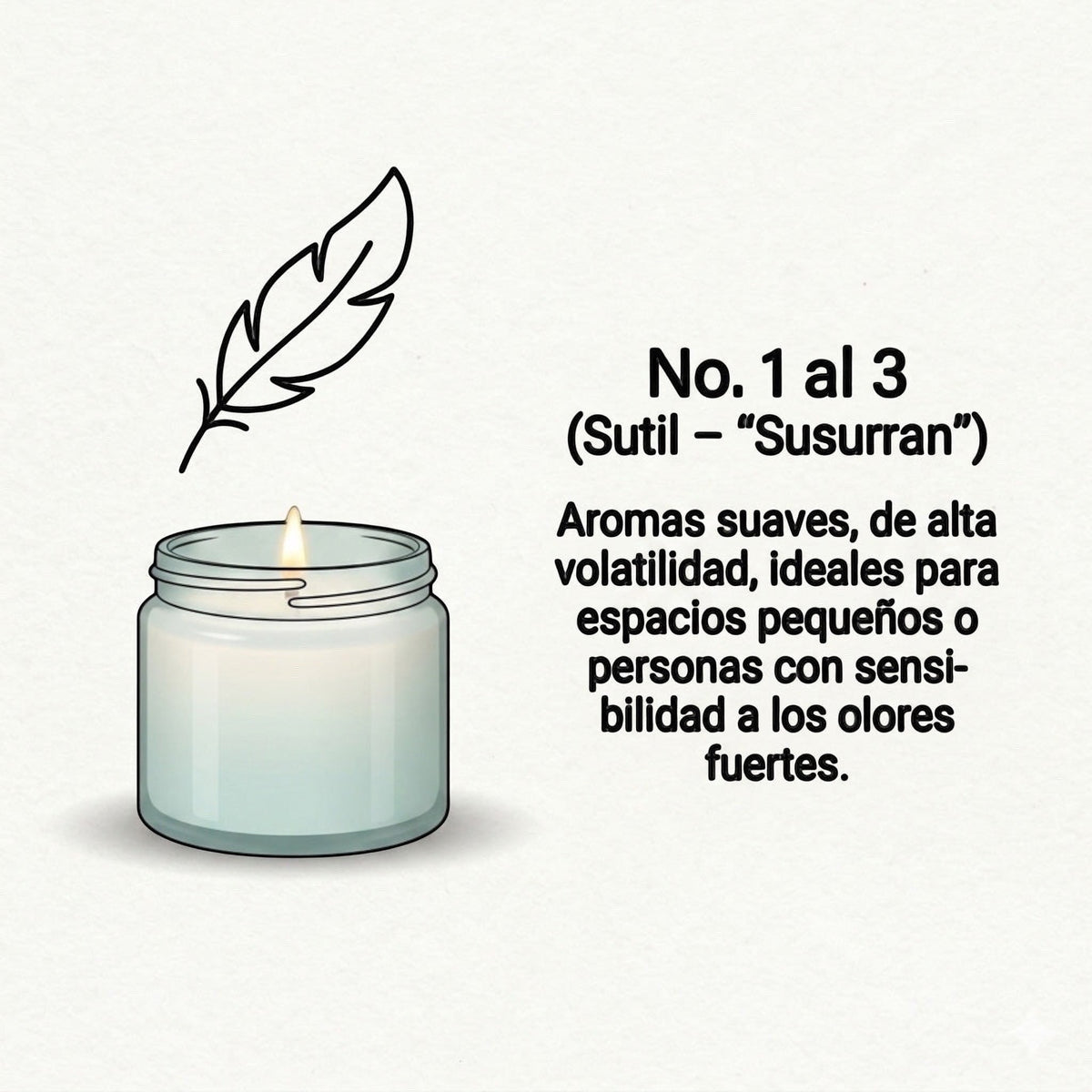 Vela aromática PRESENTE Taller Artesanal Alba No. 2 en frasco de vidrio con ilustración de pluma, aroma a sándalo