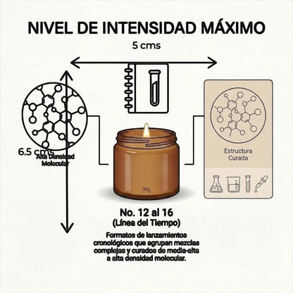 Vela aromática PRESENTE Taller Artesanal en frasco ámbar de 90g con infografía técnica de densidad molecular